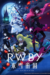 قلمروی یخی ملکه RWBY Ice Queendom 2022